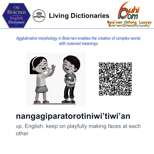 nangagiparatorotiniwi’tiwi’an