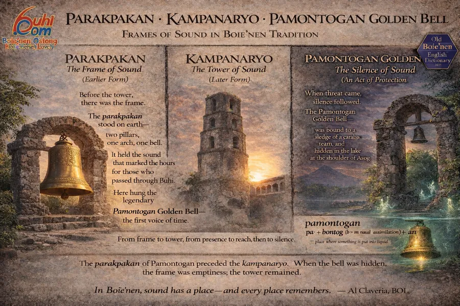 kampanaryo