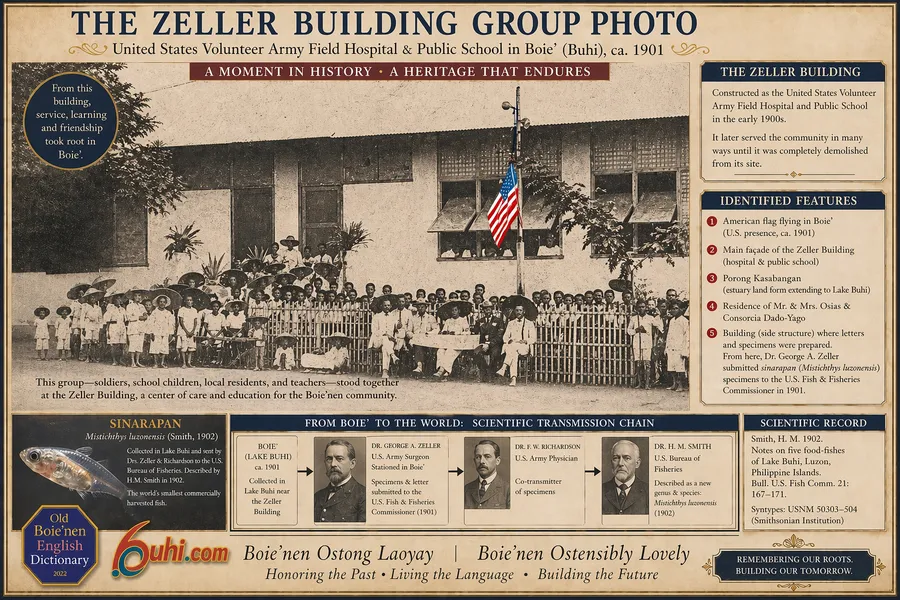 Zeller, George Anthony M.D.