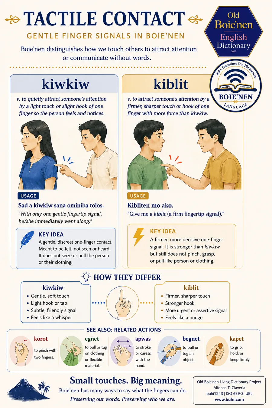 kiwkiw