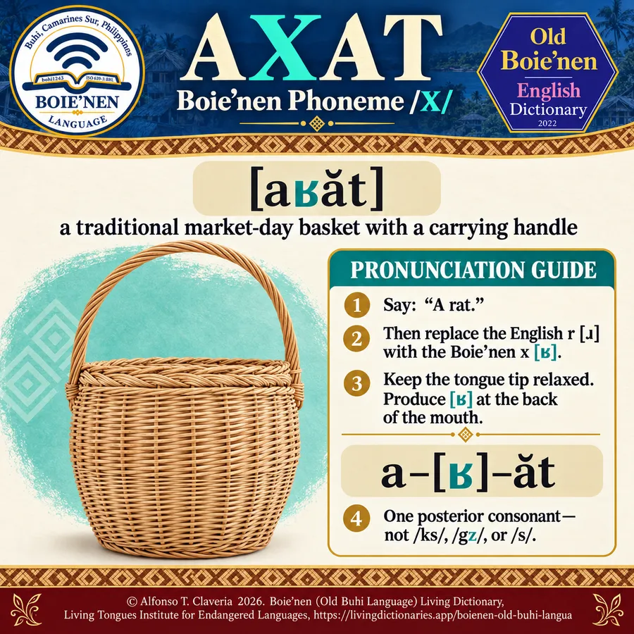 axat