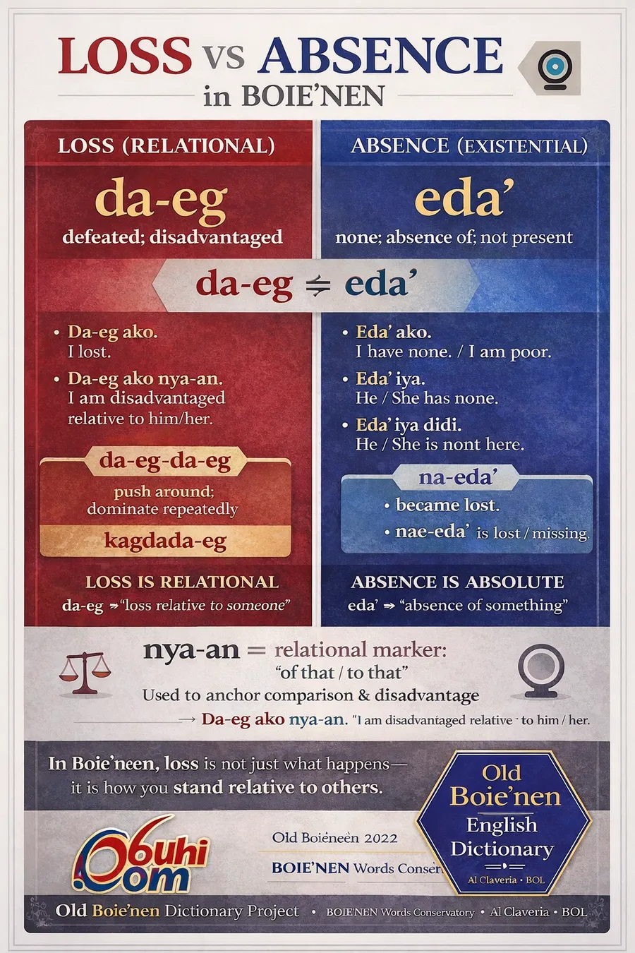 da-eg