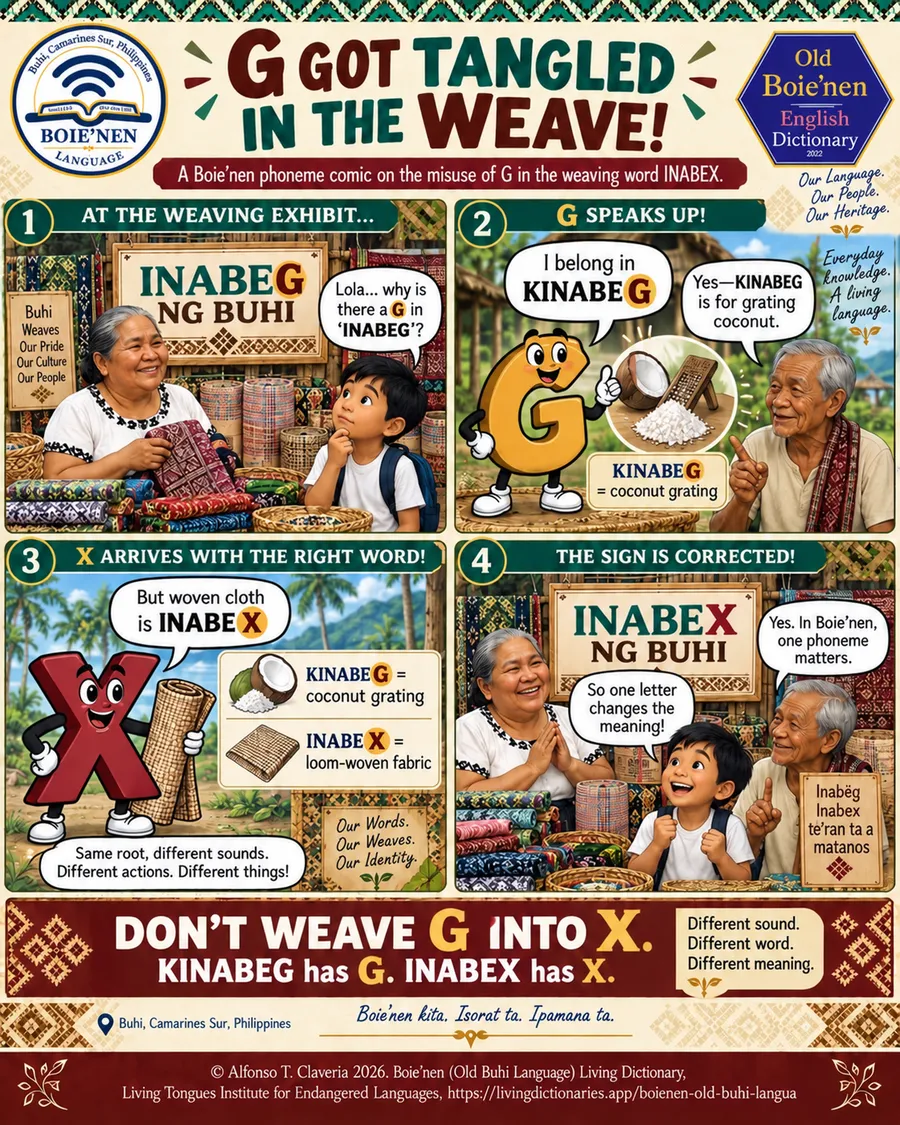 inabex