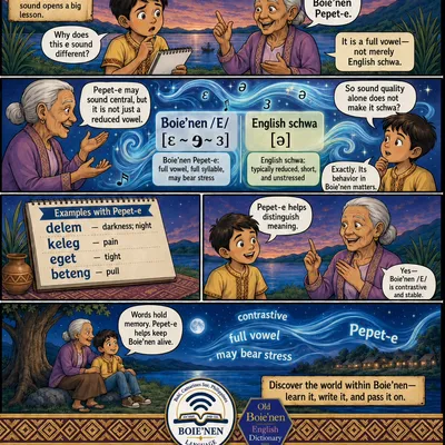 Pepet