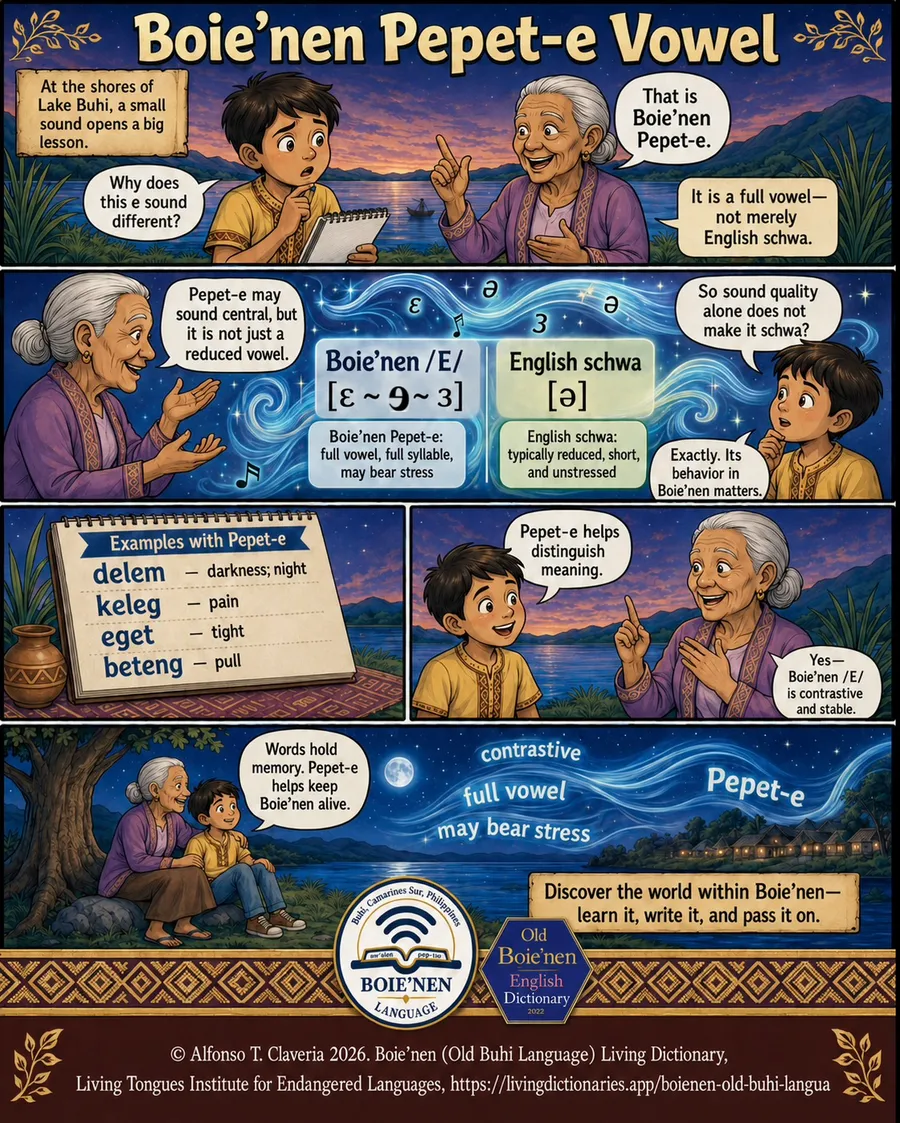 Pepet