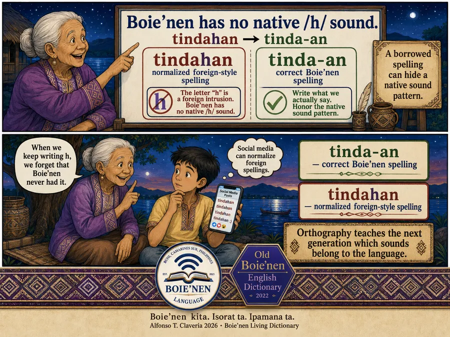 tinda-an