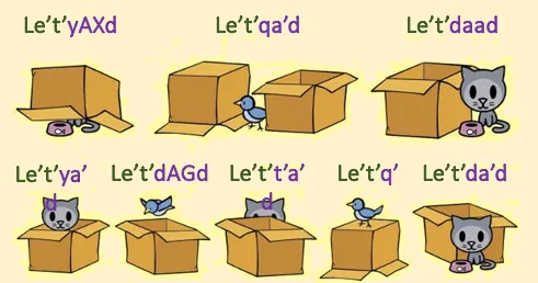 Le‘t‘