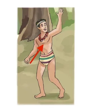 jírìtìjina