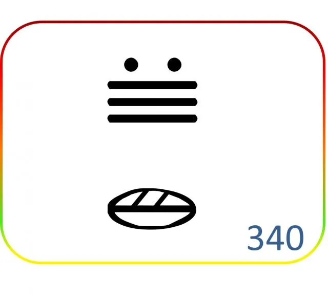 wuqlajk'al 