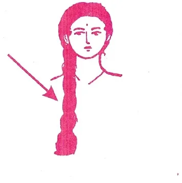 പ്ലെയിറ്റ്