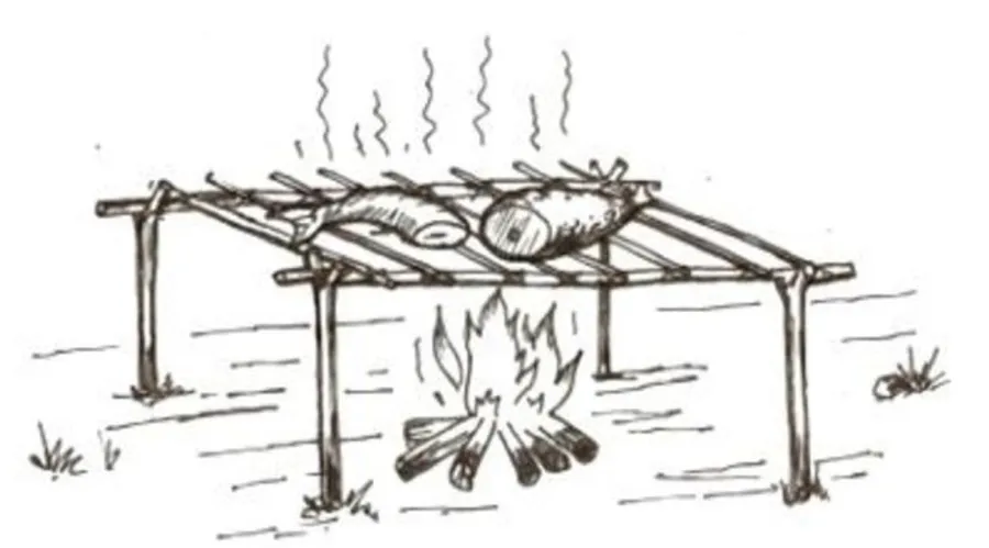 ikanahomtono